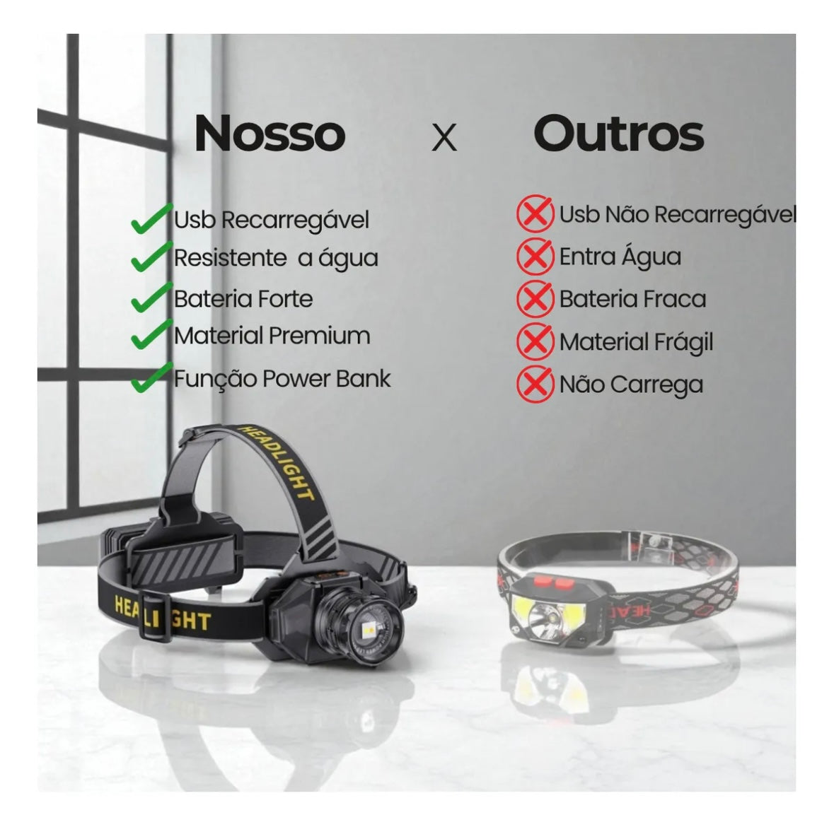 Lanterna de cabeça com power bank 3 baterias