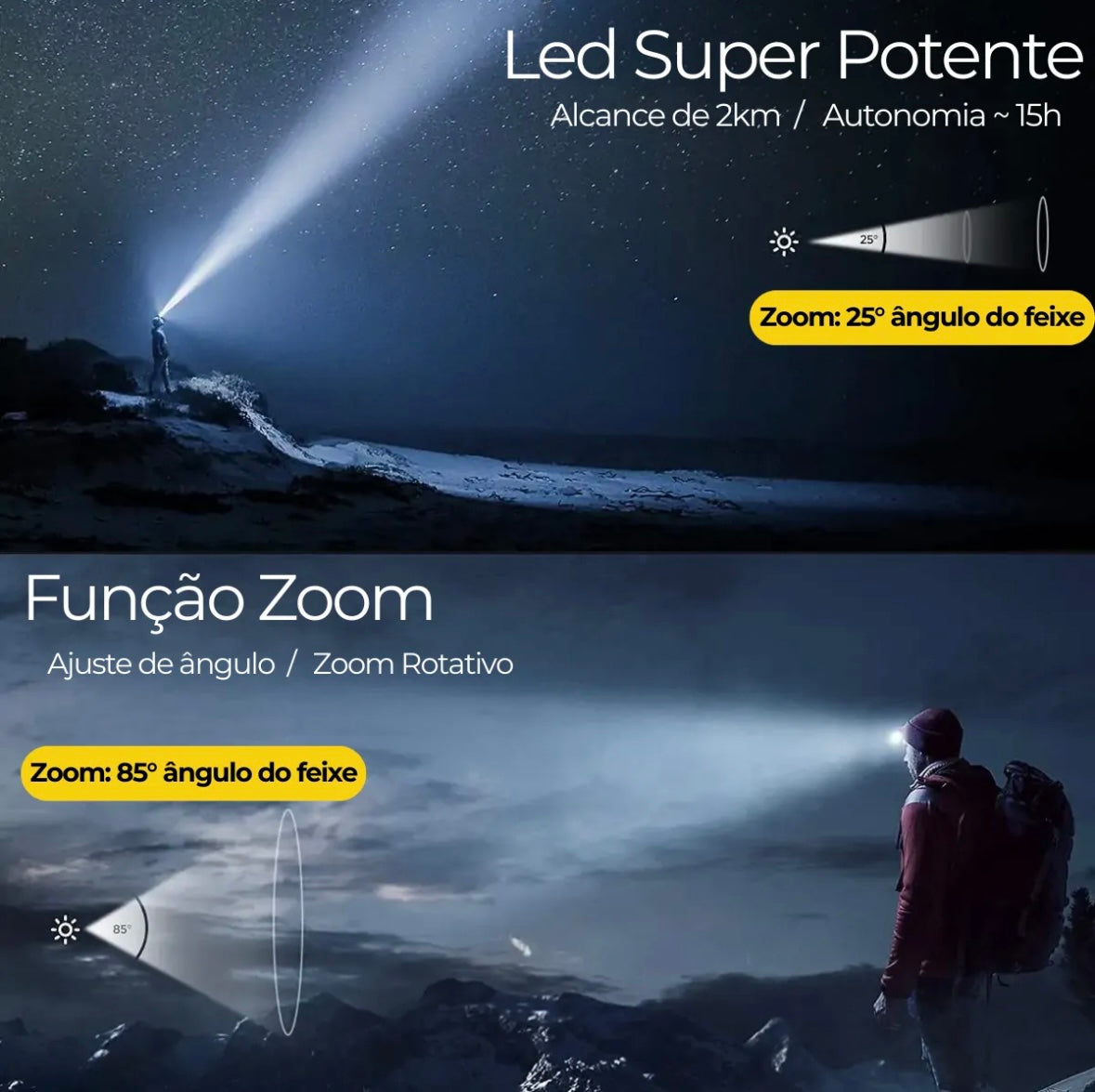 Lanterna de cabeça com power bank 3 baterias