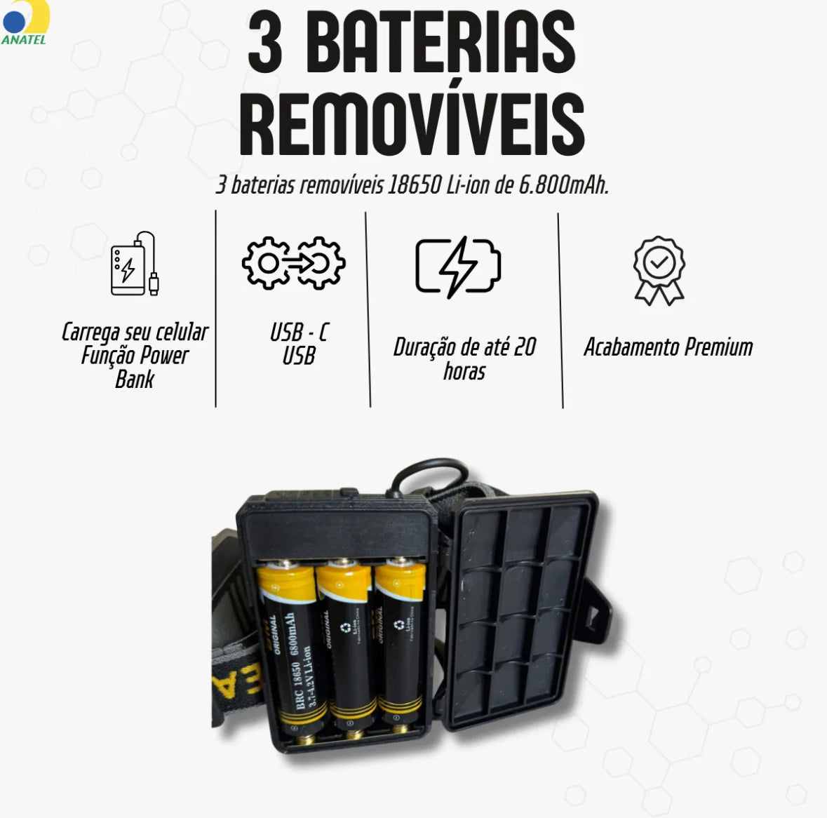 Lanterna de cabeça com power bank 3 baterias