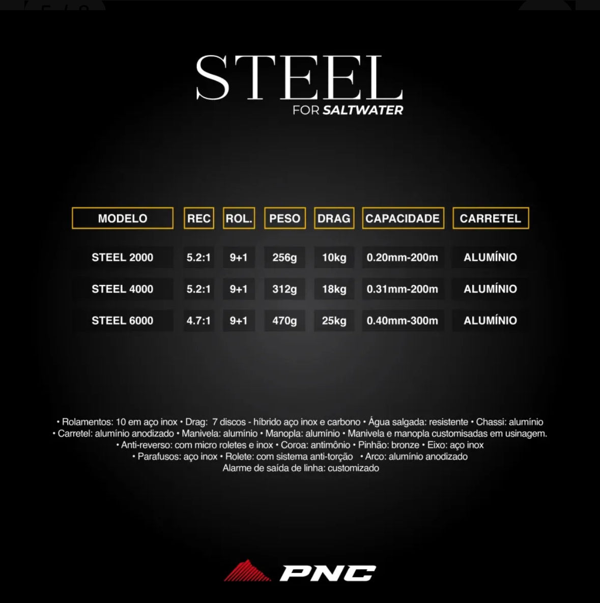 🎣 Molinete Pinnacle Steel SW 4000 para Água Salgada e Pescas Brutas – Alta Resistência 18kg DRAG