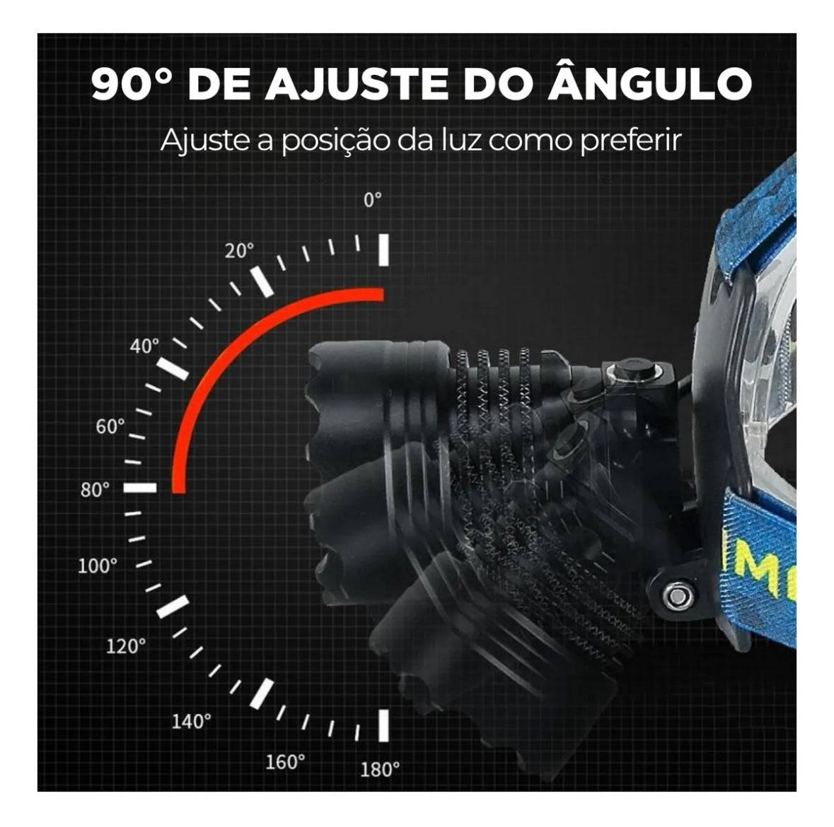 Lanterna de cabeça com power bank 3 baterias